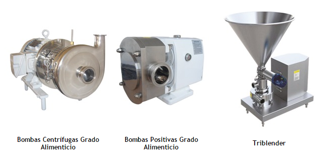 bombas de acero inoxidable en mexico